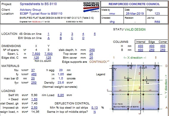 charts for the design of circular columns to bs 8110 free download